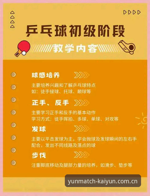 kaiyun体育官网新手入门教程：从注册到玩转开云体育活动的完整指引