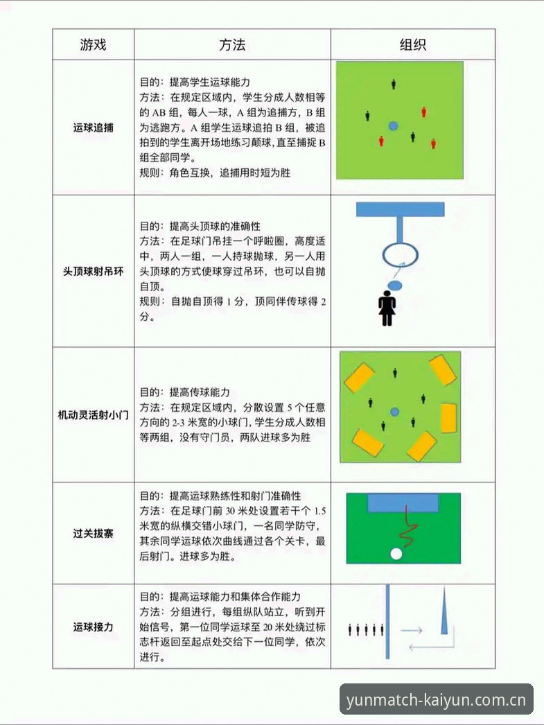 kaiyun体育使用教程安卓版：从零开始掌握体育竞猜新体验